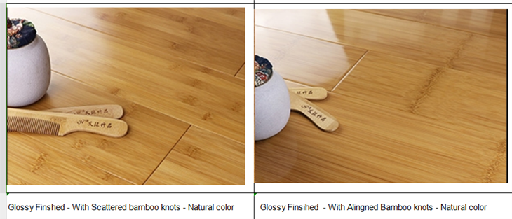 Ekologické inženýrství bambusové parkety pro domov